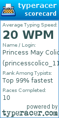 Scorecard for user princesscolico_110123