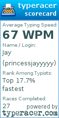 Scorecard for user princessjayyyyy