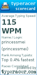 Scorecard for user princessmei