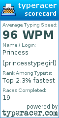 Scorecard for user princesstypegirl