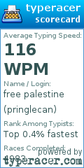 Scorecard for user pringlecan