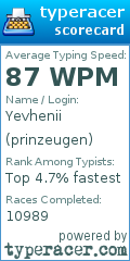 Scorecard for user prinzeugen