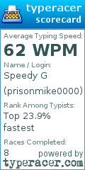 Scorecard for user prisonmike0000