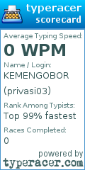 Scorecard for user privasi03