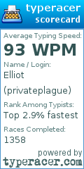 Scorecard for user privateplague