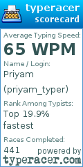 Scorecard for user priyam_typer