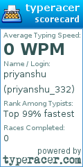 Scorecard for user priyanshu_332