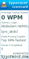 Scorecard for user pro_abds