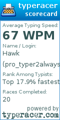 Scorecard for user pro_typer2always1