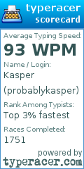 Scorecard for user probablykasper