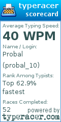 Scorecard for user probal_10