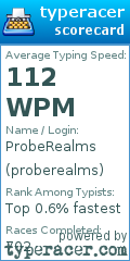 Scorecard for user proberealms