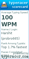 Scorecard for user probro665