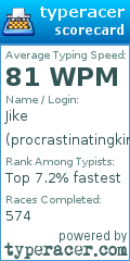 Scorecard for user procrastinatingking