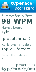 Scorecard for user produtchman