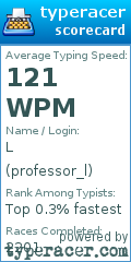 Scorecard for user professor_l