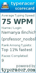 Scorecard for user professor_noobslayer