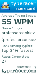 Scorecard for user professorcookiez