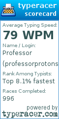 Scorecard for user professorprotons