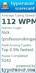 Scorecard for user professorvikingjesus