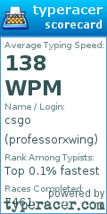 Scorecard for user professorxwing