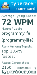 Scorecard for user programmylife