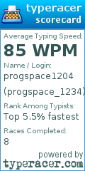 Scorecard for user progspace_1234