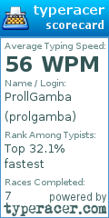 Scorecard for user prolgamba