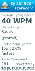 Scorecard for user promel