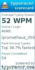 Scorecard for user prometheus_0501