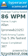Scorecard for user pronewb2325