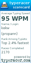 Scorecard for user propann