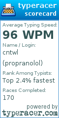 Scorecard for user propranolol
