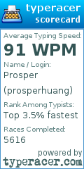 Scorecard for user prosperhuang
