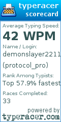 Scorecard for user protocol_pro