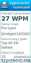 Scorecard for user protyper143342