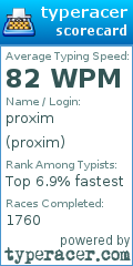 Scorecard for user proxim