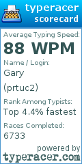Scorecard for user prtuc2