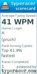 Scorecard for user pruch