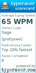 Scorecard for user prxttyvee