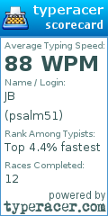 Scorecard for user psalm51