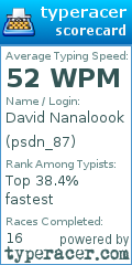 Scorecard for user psdn_87