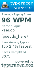 Scorecard for user pseudo_here