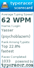 Scorecard for user psychoblazem