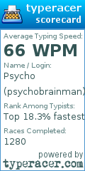 Scorecard for user psychobrainman
