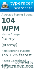 Scorecard for user ptarmy