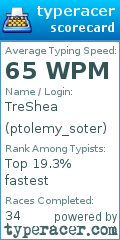 Scorecard for user ptolemy_soter