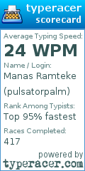 Scorecard for user pulsatorpalm