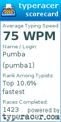 Scorecard for user pumba1