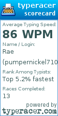 Scorecard for user pumpernickel710